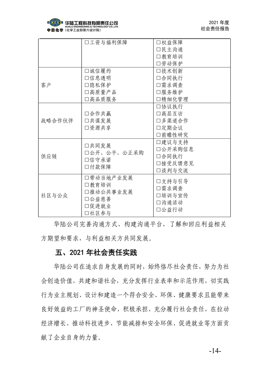 华陆工程科技有限责任公司2021年社会责任报告_16.jpg
